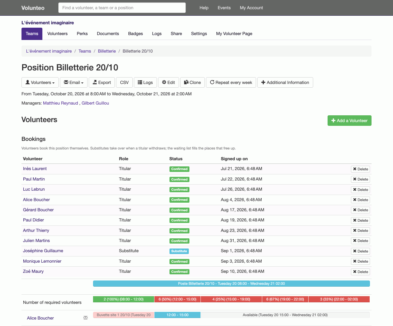 A position's page: the number of volunteers needed per time range, then one row per volunteer showing their availability and their other assignments.