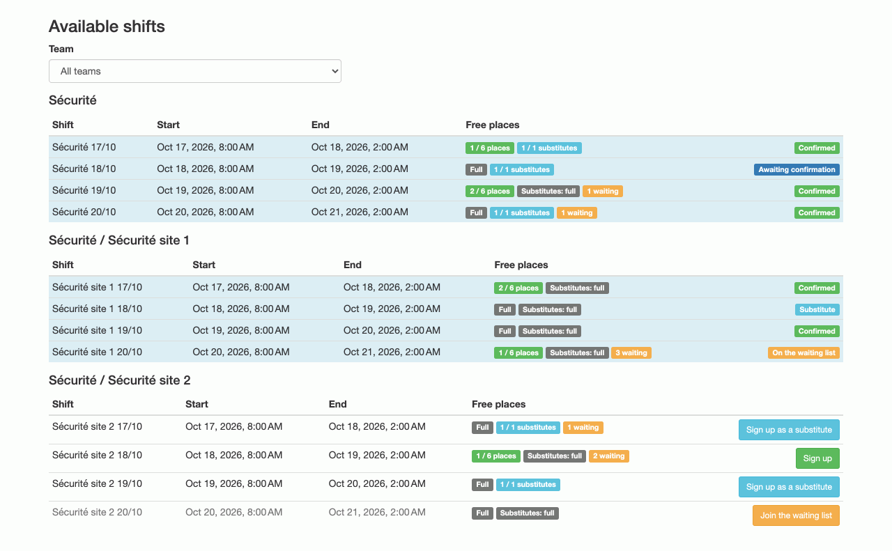 The shifts offered to a volunteer: for each shift, the places left, the substitute places, and a sign-up button.