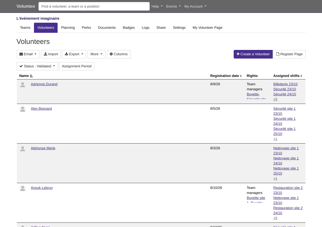 The volunteer list: the status filter, the search box, the chosen sortable columns, and each volunteer's state.