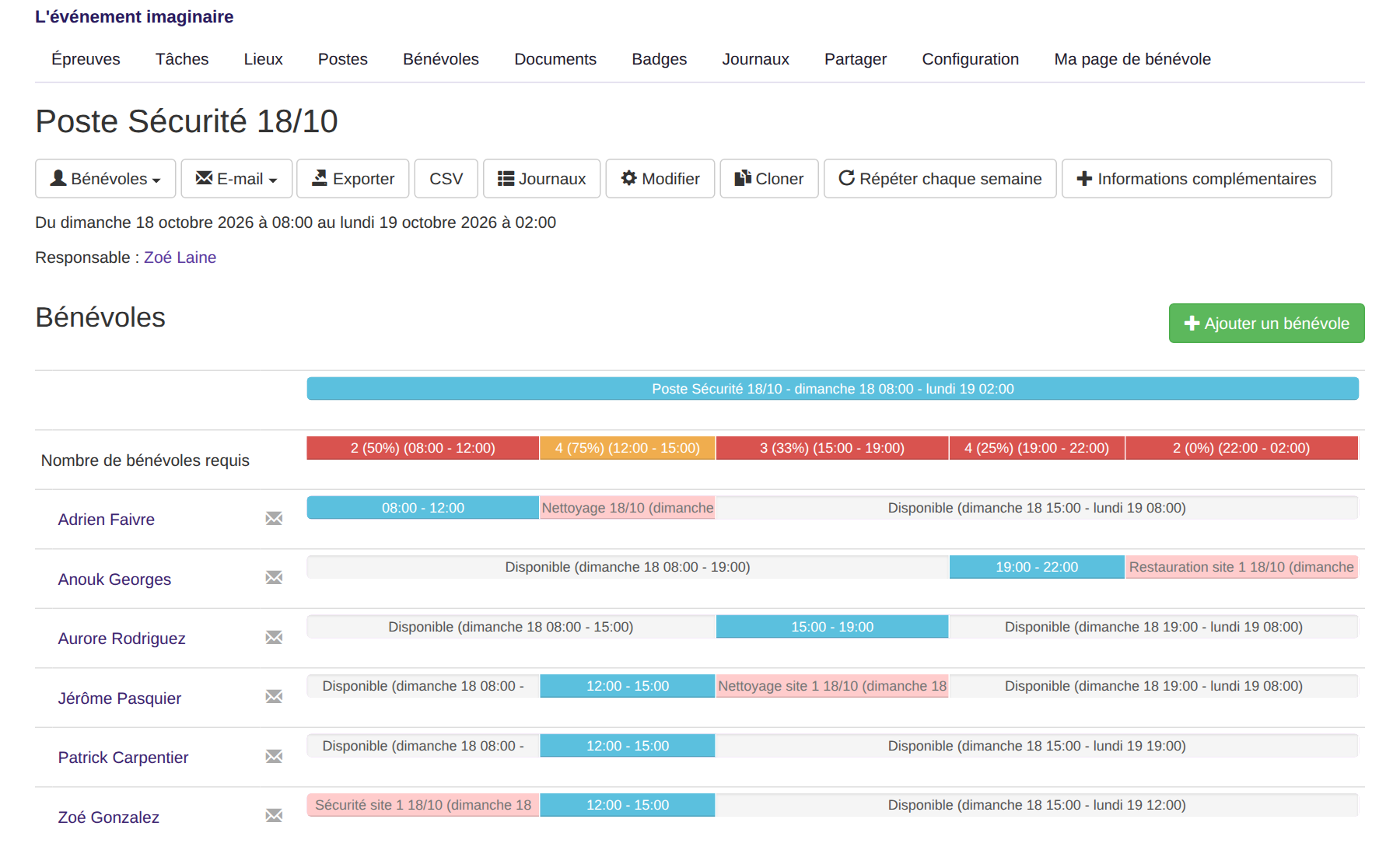 Remplissage intelligent des postes