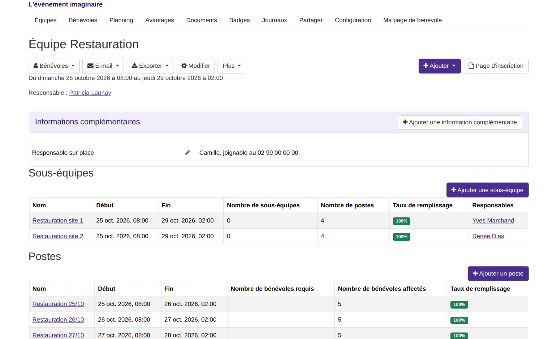 Une équipe, ses sous-équipes et ses postes, chacun avec ses horaires et son remplissage.